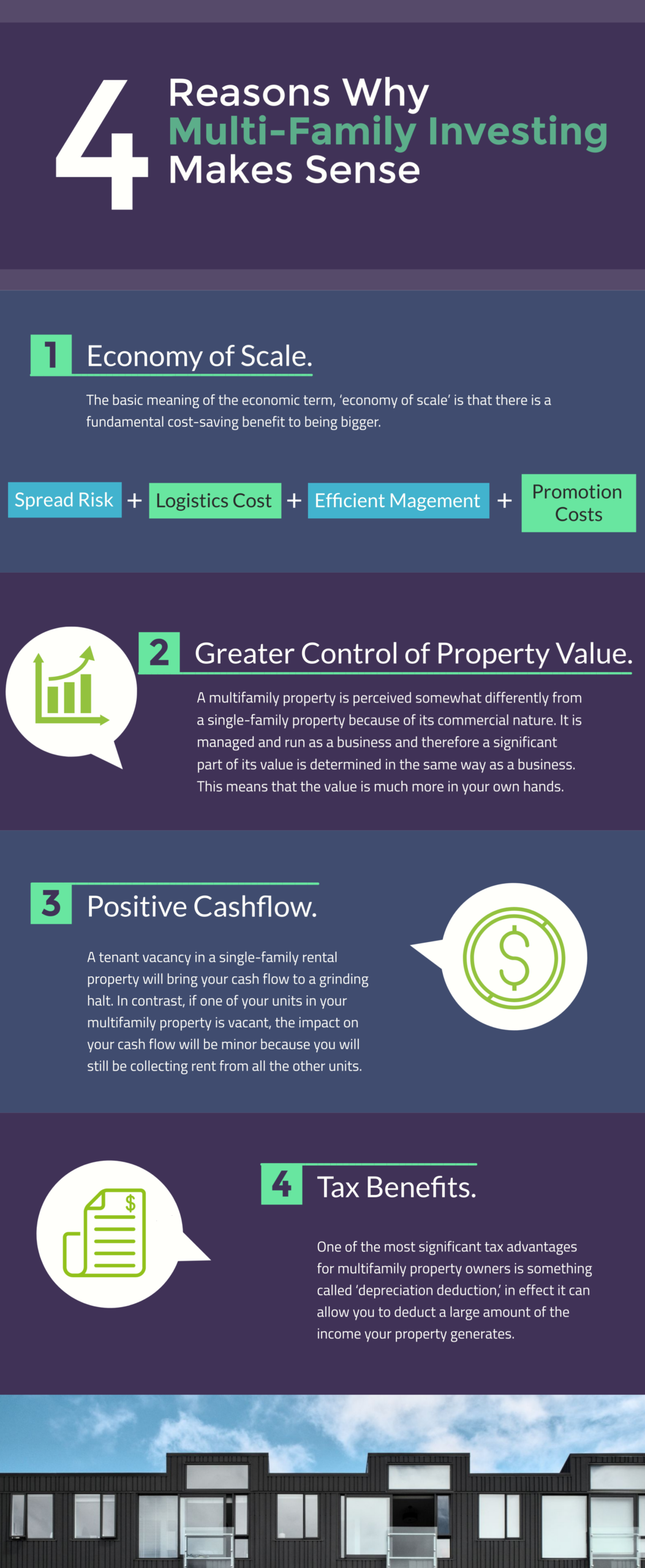 1-Why-Multifamily-Investment-Makes-Sense